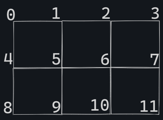 第15题图a 第15题图a